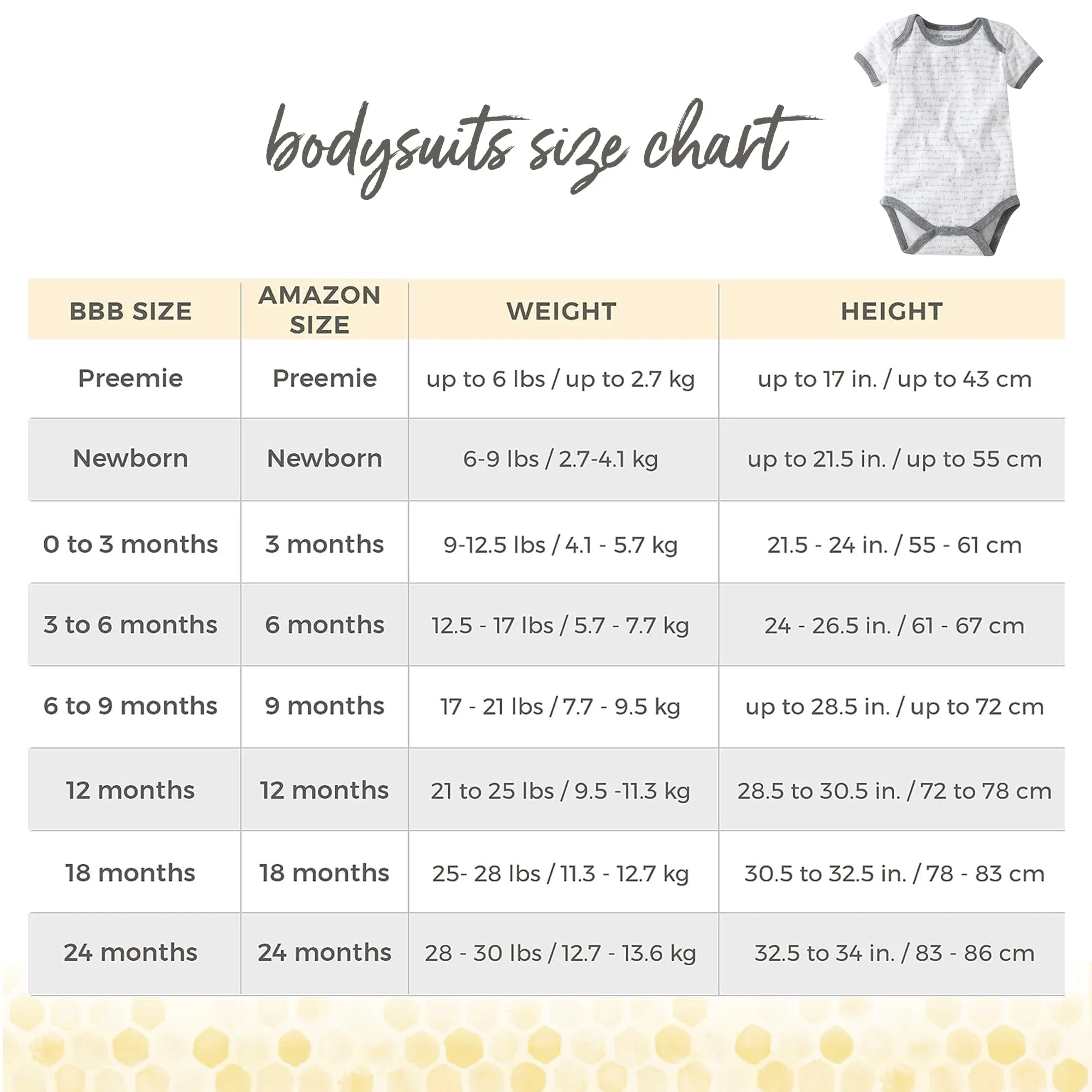 Burt's Bees Baby Organic Cotton Bodysuits 5-Pack