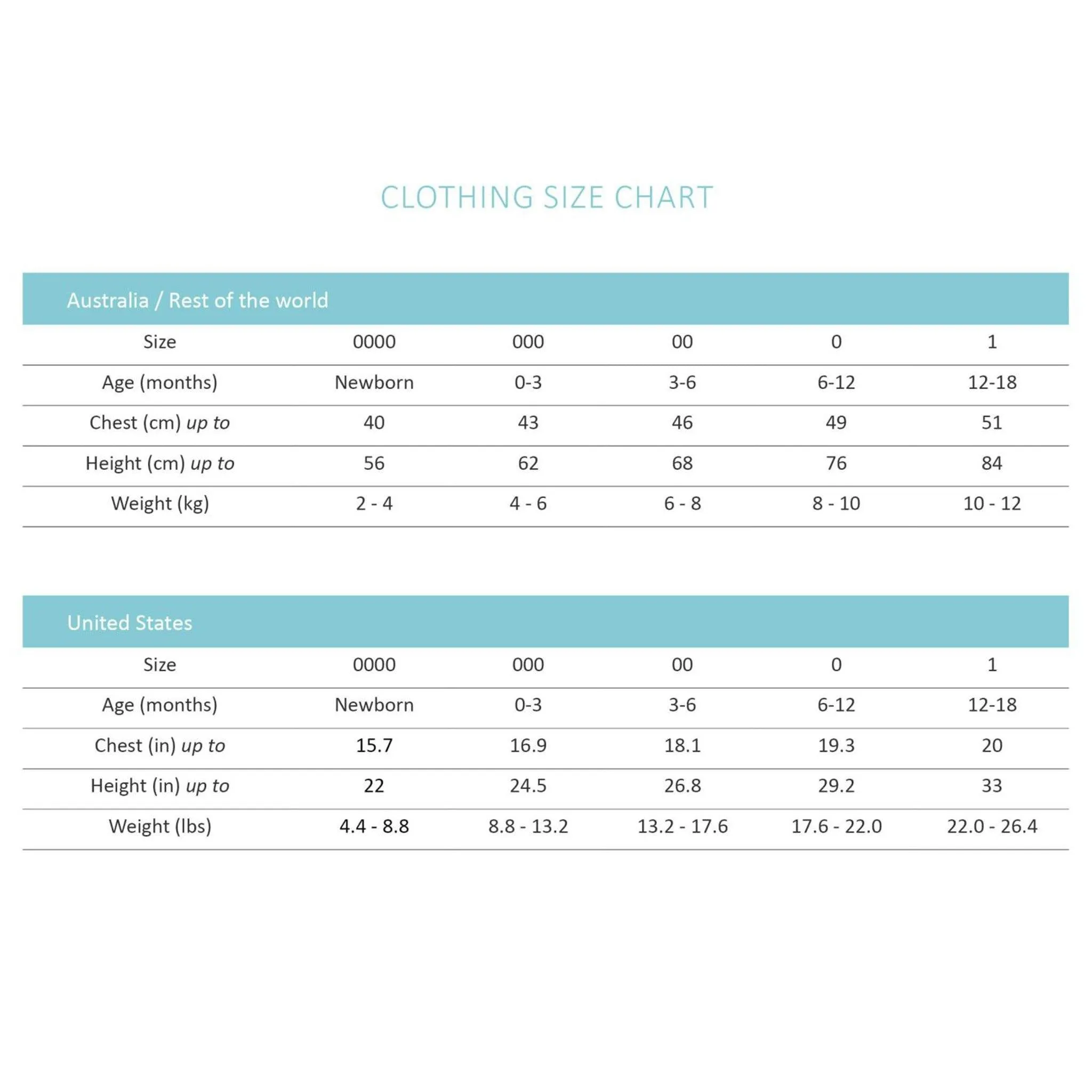 Long Sleeve Bodysuit (Eucalypt) - Size Newborn (0000)